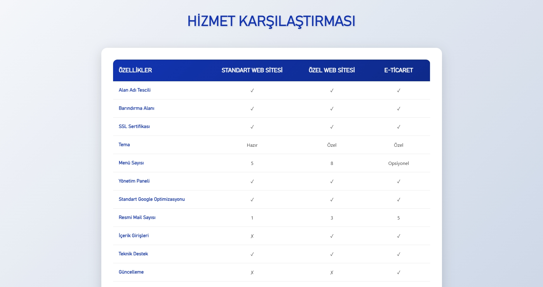 Pelix Advertisement — Plate 03