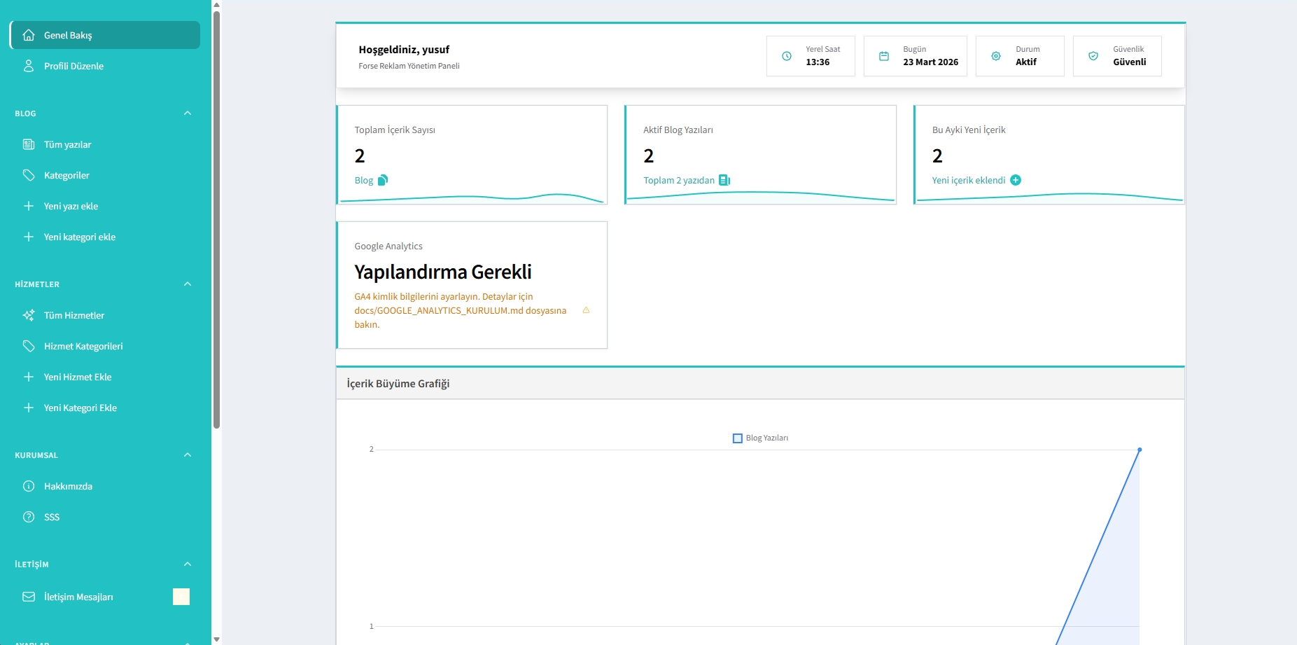 Creston — Plate 06